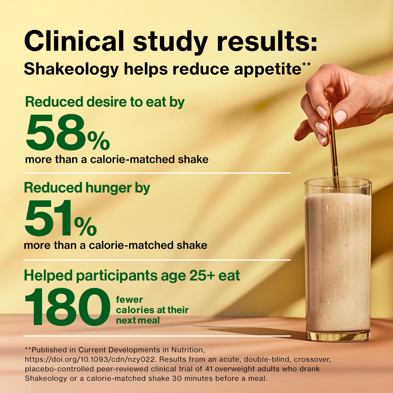 Shakeology